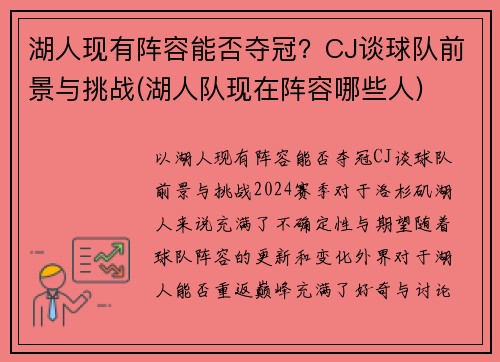 湖人现有阵容能否夺冠？CJ谈球队前景与挑战(湖人队现在阵容哪些人)